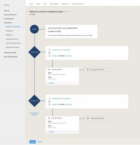 multipleworkflow-updated_1