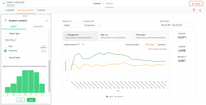 ab-test-filter-report-2x