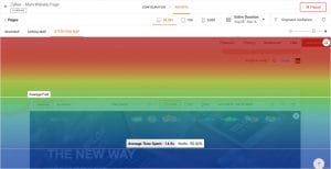 attention-map-pagesense
