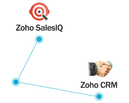 High Performance Websites