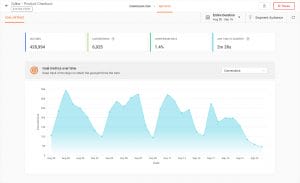goals-dashboard-pagesense