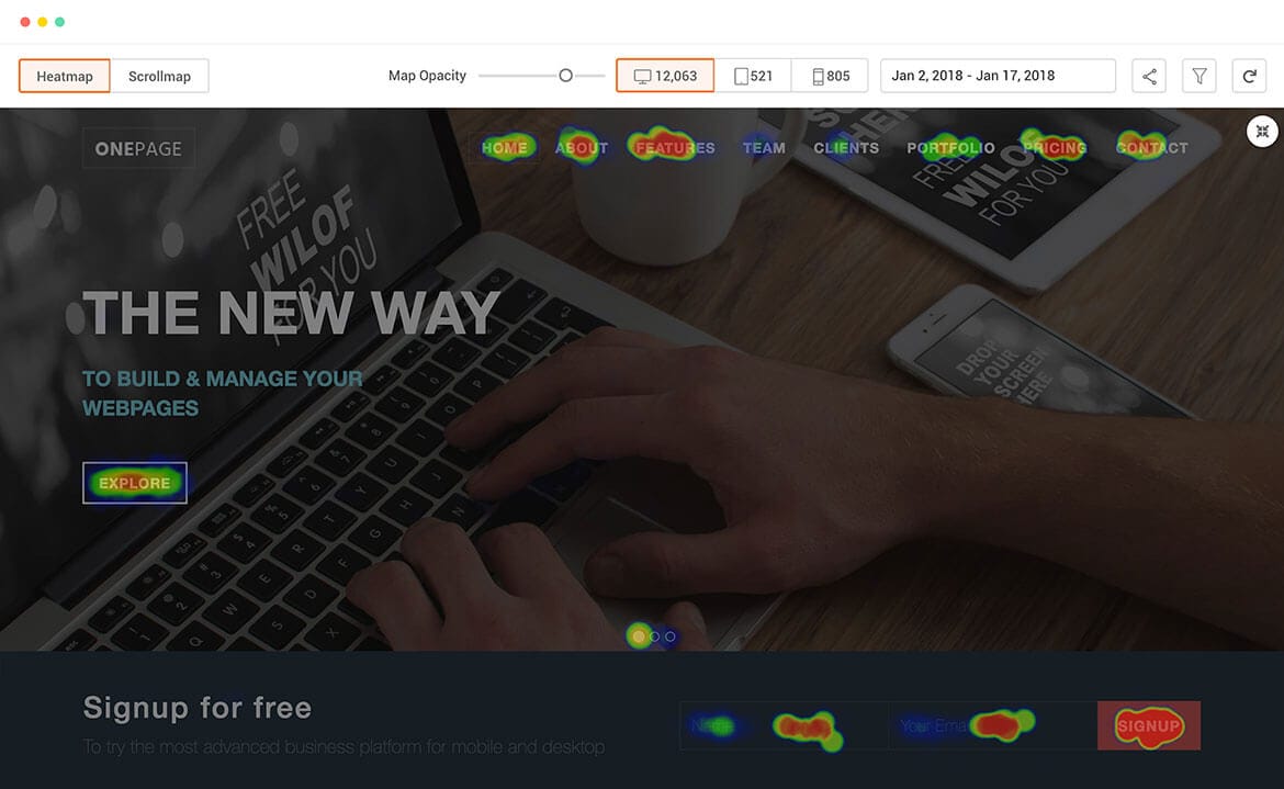 High Performance Websites