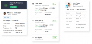 Zoho CRM multichannel