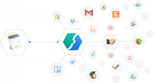 forms-flow-integration-1x