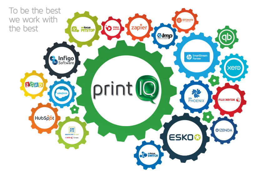 PrintIQ to Zoho CRM extension 3 PrintIQ