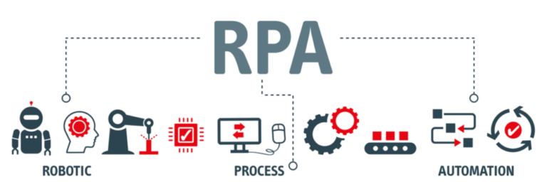 UiPath RPA