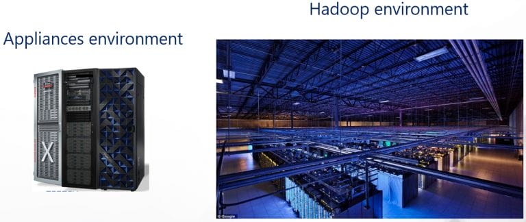 The Dramatic SQream DB Impact on performance and cost efficiency for massive data analytics