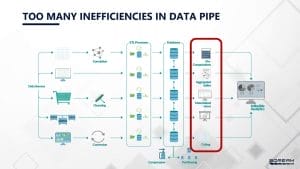 Video thumbnail for youtube video ets5navu2o8