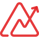 Corporate Carbon Management