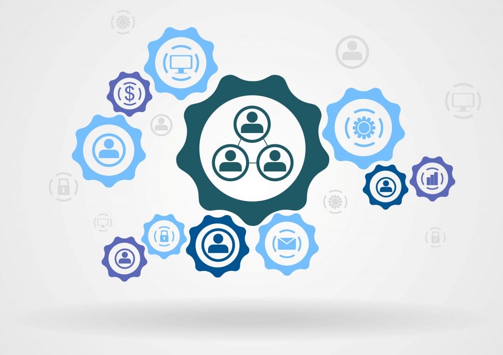 Digital Experience Software