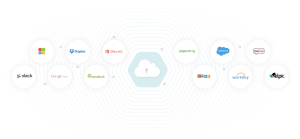 idmp-cross-application