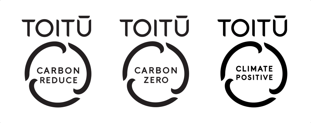 Corporate Carbon Management