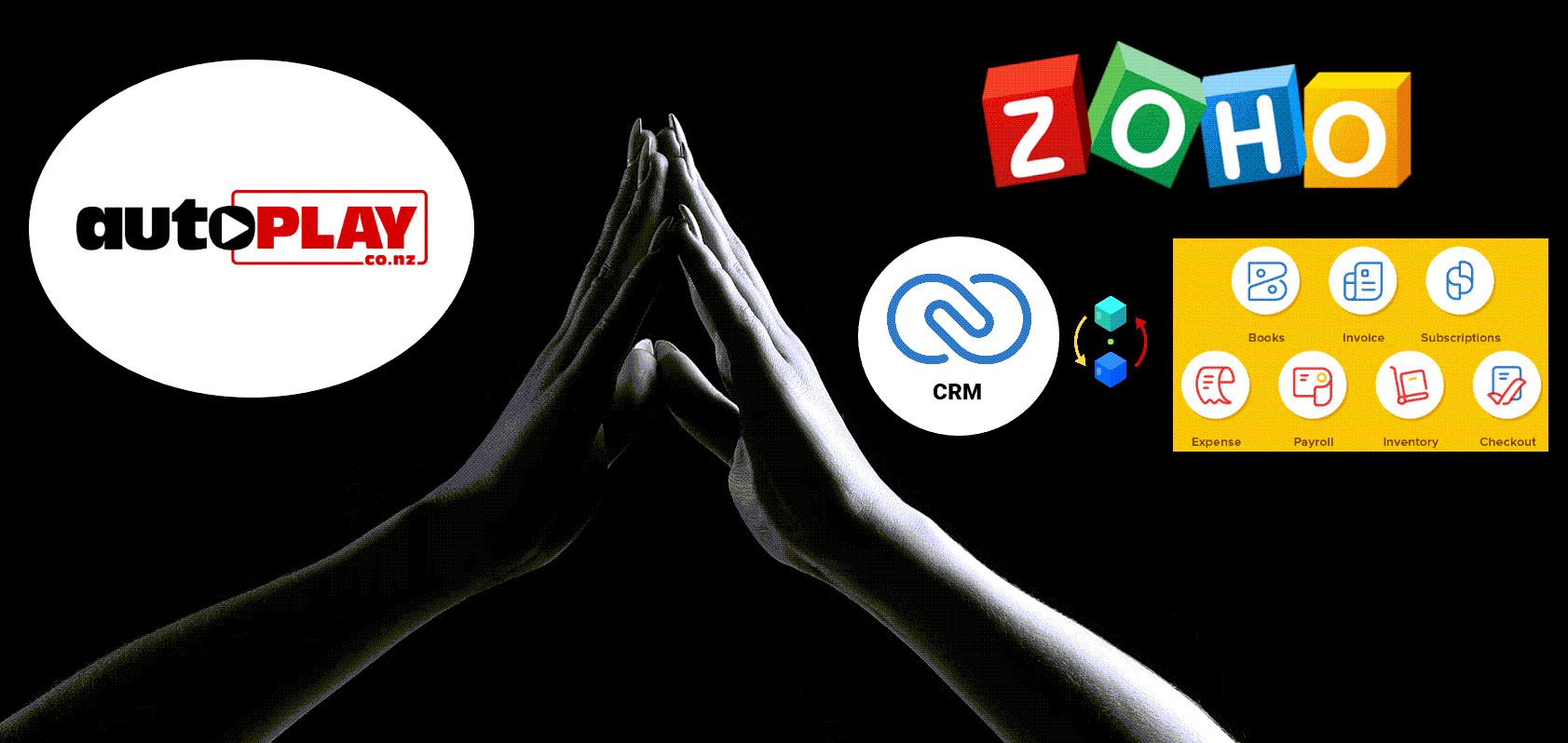 Autoplay to Zoho Integration