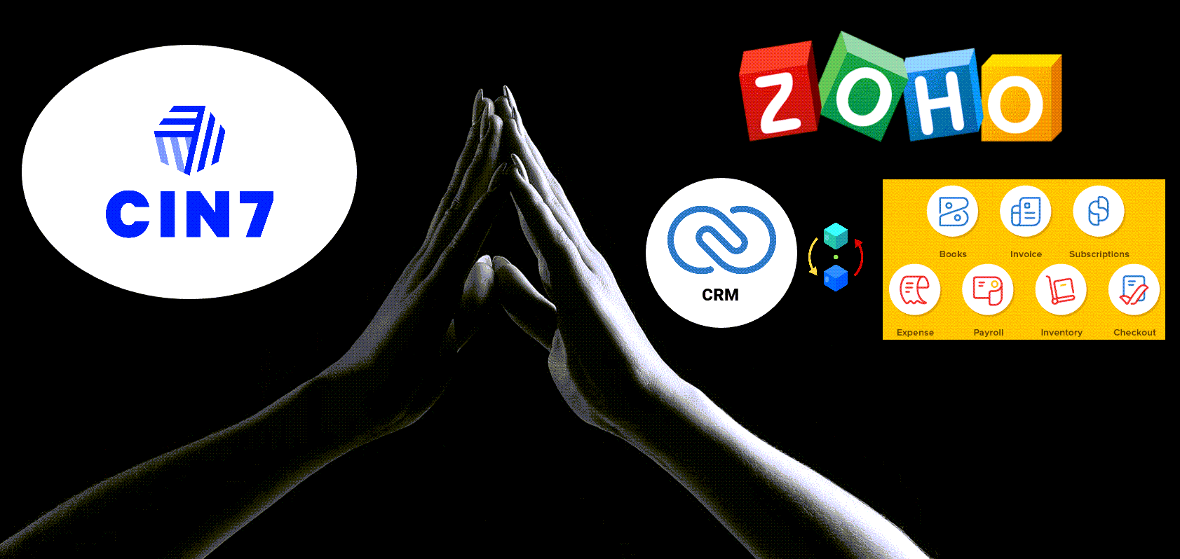 Cin7 to Zoho CRM Integration