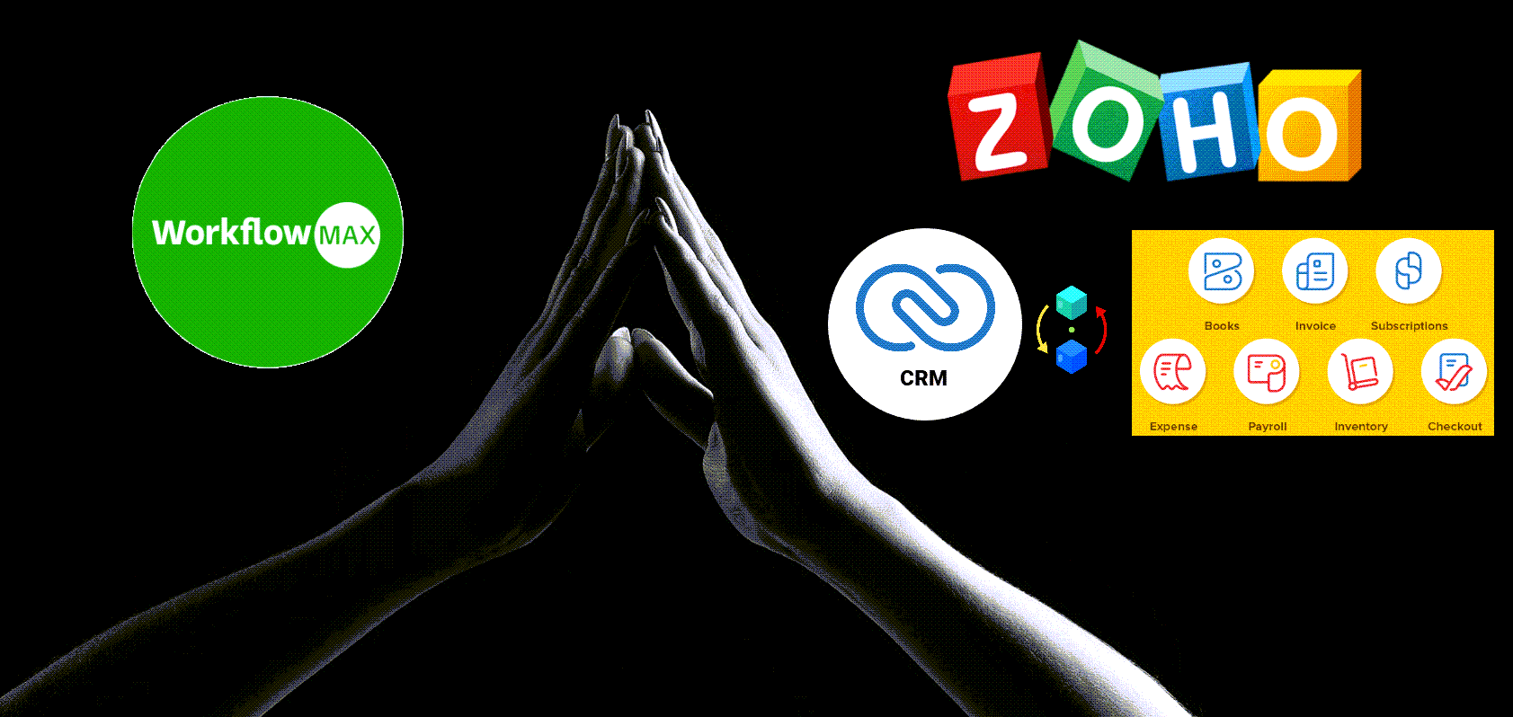 WorkflowMax to Zoho Integration
