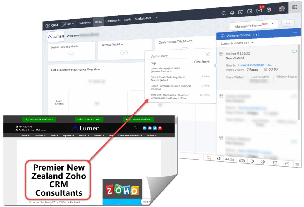 Two key benefits of Zoho CRM and SalesIQ to be aware of