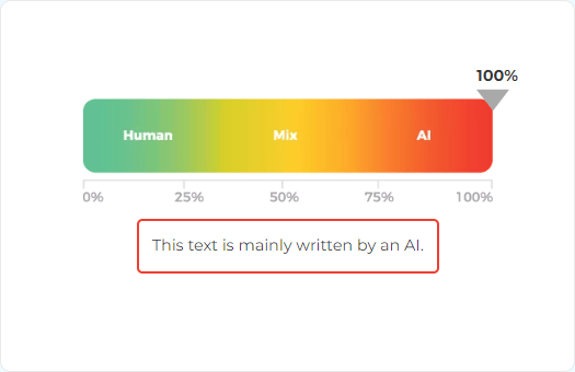 Copywriting and Content Writing doomed with ChatGPT?