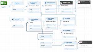 amazon connect setup