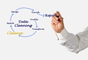 data-cleaning-scaled