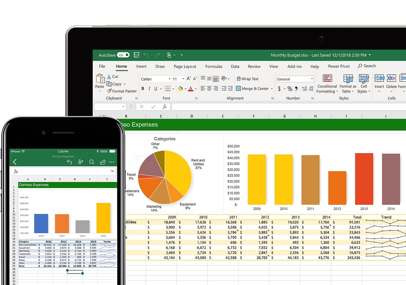 Excel Spreadsheet Experts | New Zealand