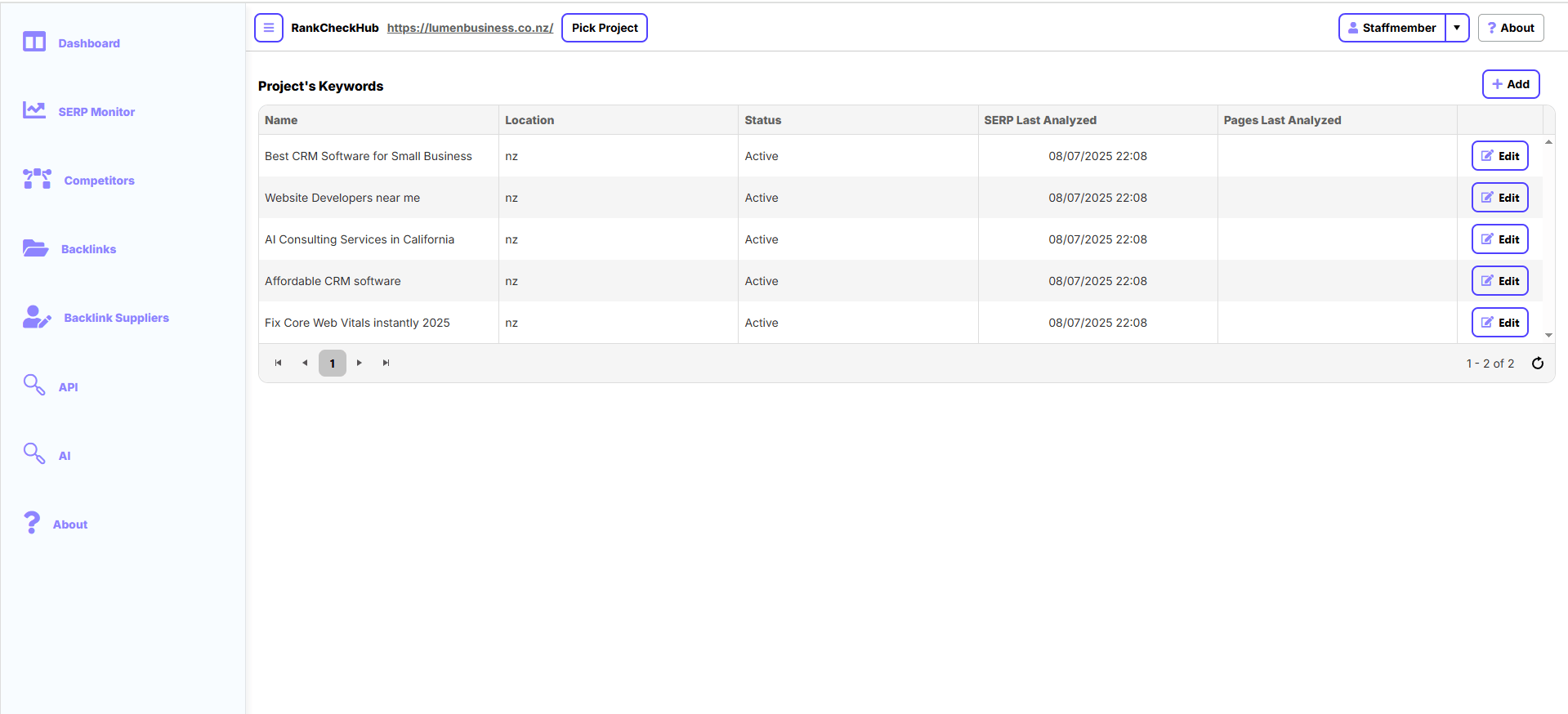 Case Study: RankCheckHub