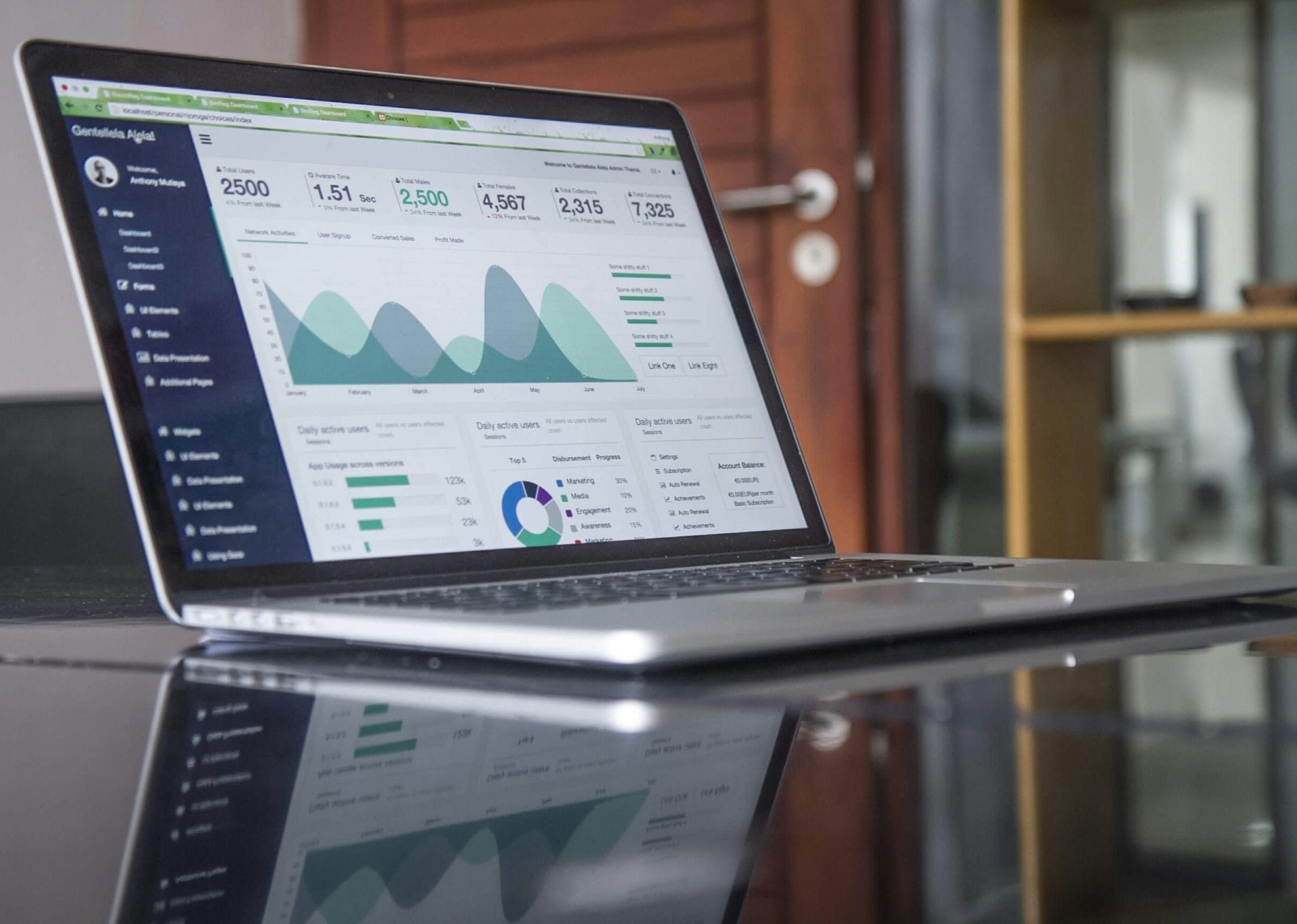 Laptop showing a data analytics dashboard with charts and user metrics.