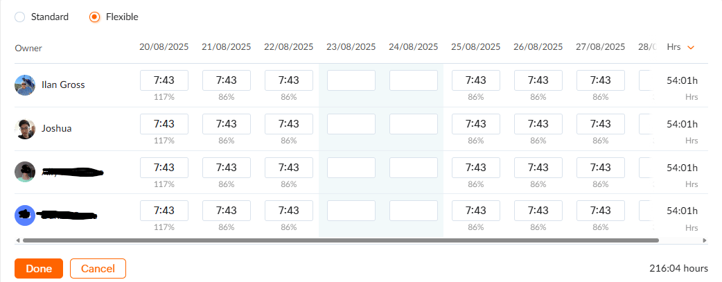 Lumens quoting and capacity planning for Zoho projects